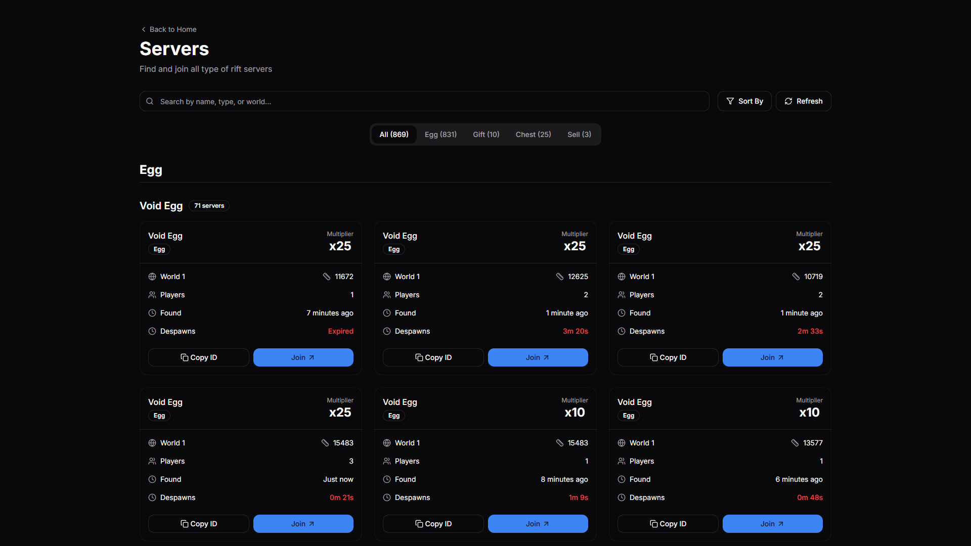 Dashboard